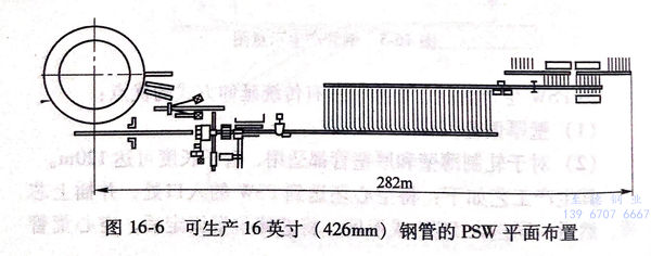 图 16-6.jpg