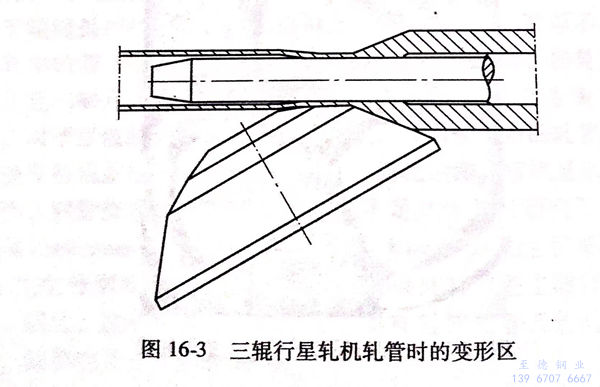 图 16-3.jpg